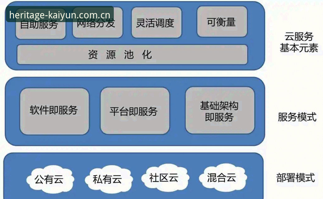 开云官方网站登录 开云官网登录实用指南:从首页迭代到CN赛事数据,这些操作门道你得知道
