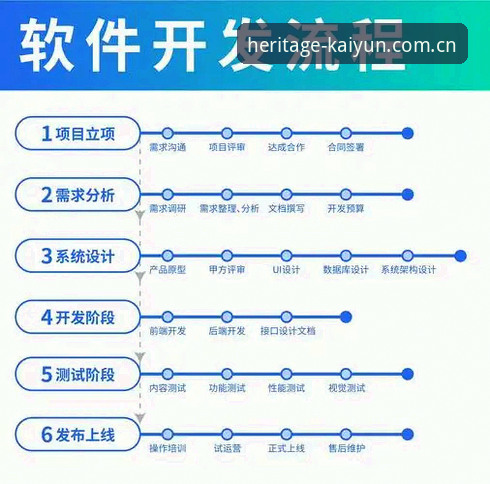 开云中国首页迭代详解：从数据模块到移动端体验的演进之路