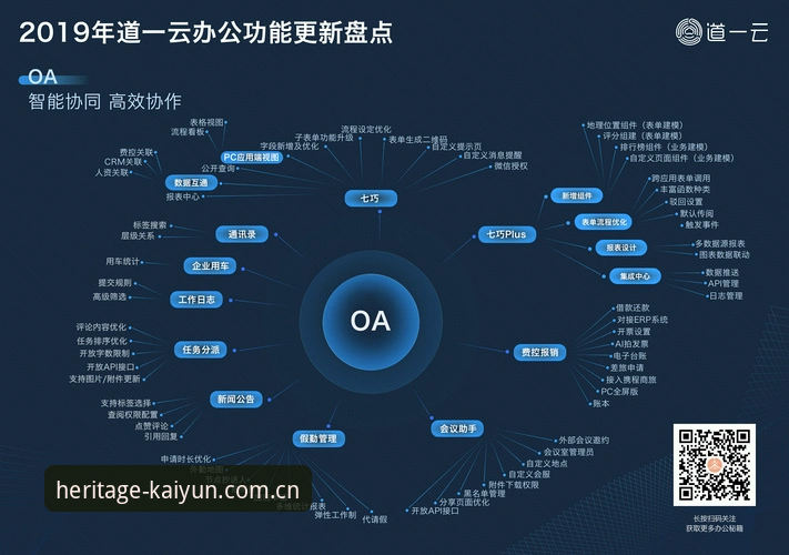 2026开云中国首页 2026开云中国首页实用指引——从版本迭代到日常使用的关键做法